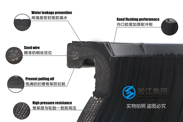 辽源25公斤高压金属软管延长使用寿命